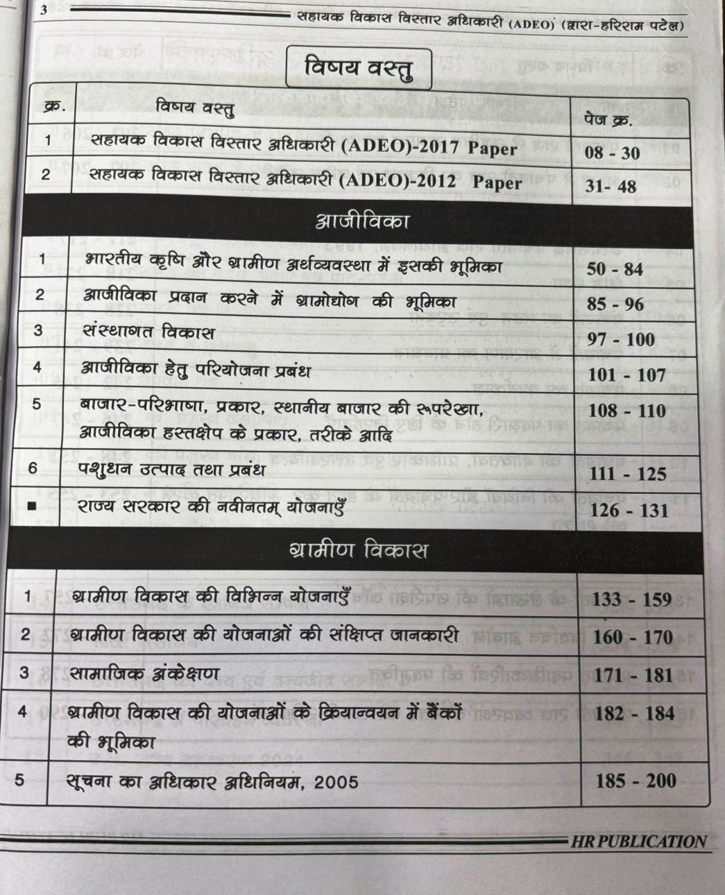 HARIRAM PATEL ADEO 2025 सहायक विकास विस्तार अधिकारी 2025