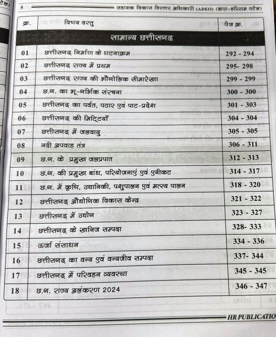 HARIRAM PATEL ADEO 2025 सहायक विकास विस्तार अधिकारी 2025