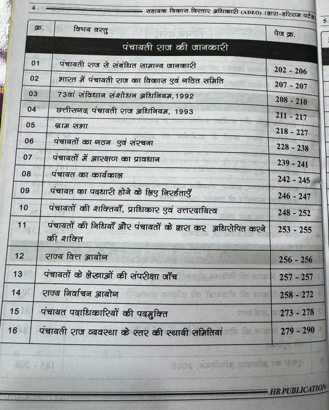 HARIRAM PATEL ADEO 2025 सहायक विकास विस्तार अधिकारी 2025